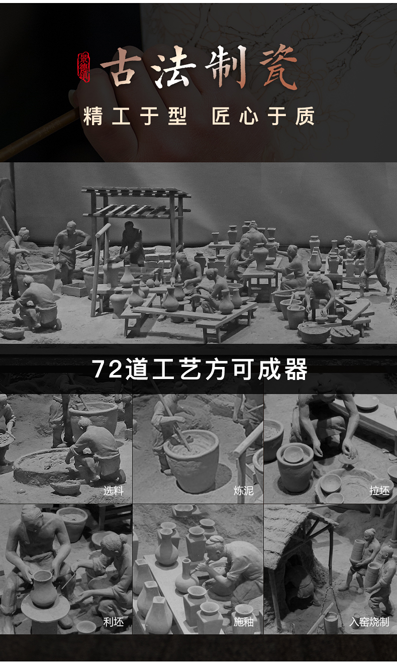 The Future decorative plate to industry