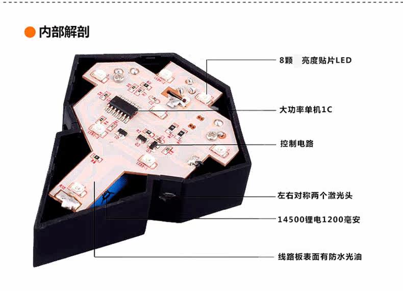 Eclairage pour vélo JAKROO - Ref 2399441 Image 19