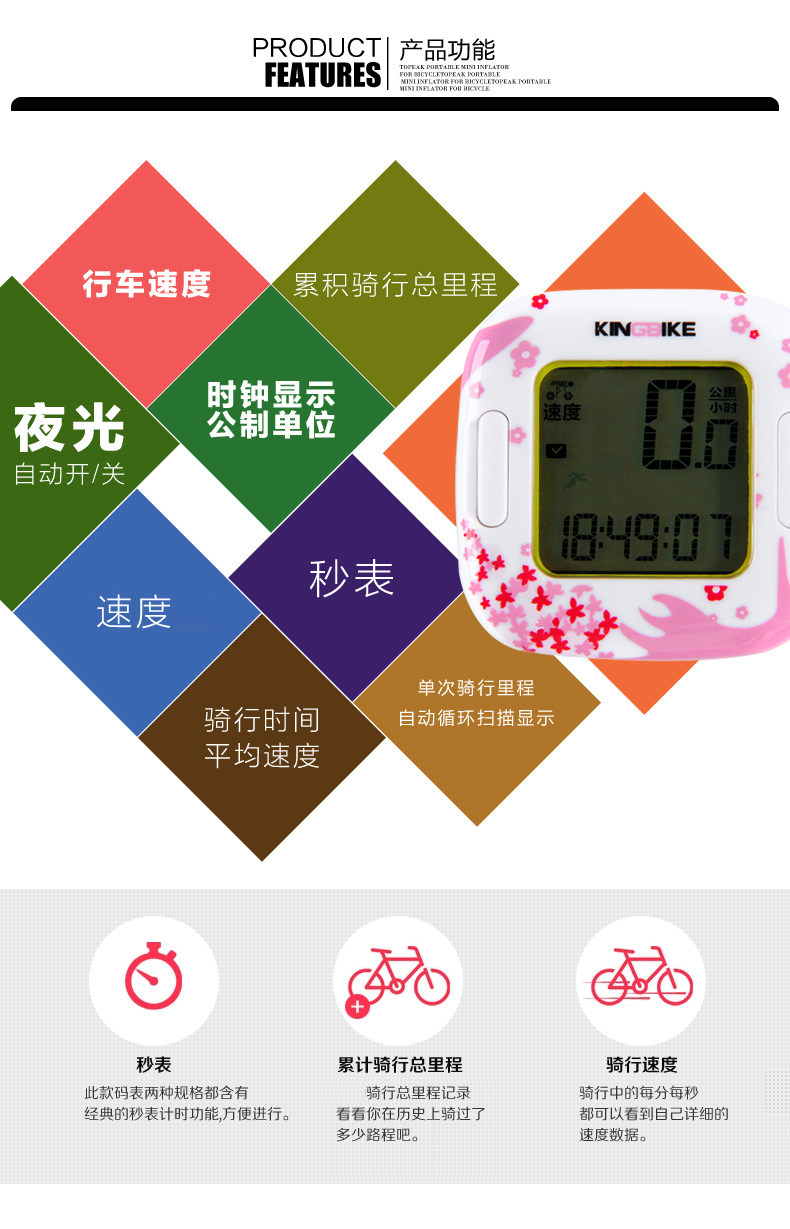 Compteur de vélo KING BIKE - Ref 2427077 Image 12