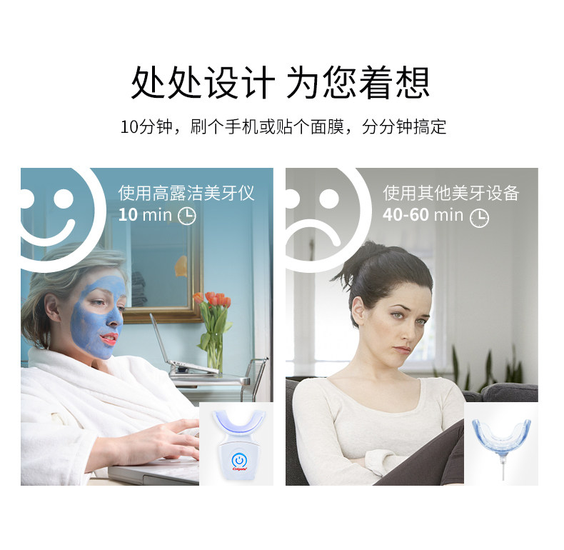 美国高露洁 第二代蓝冷光牙齿美白套装 图5