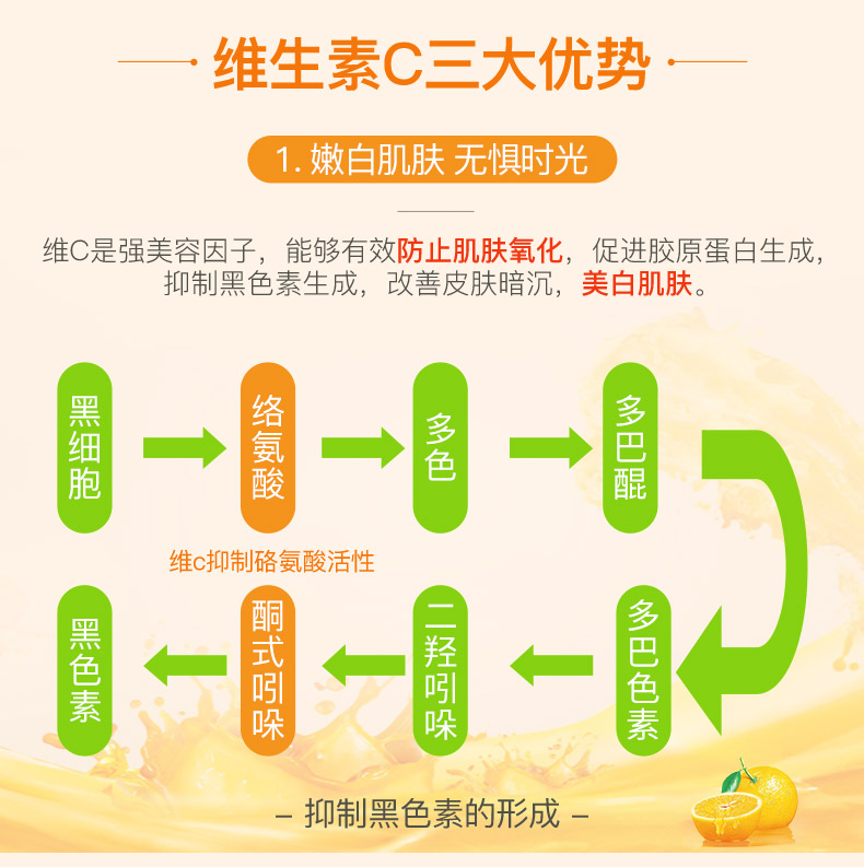 我们买过 澳洲原产 Cenovis 无糖维生素C咀嚼片 300粒 图6