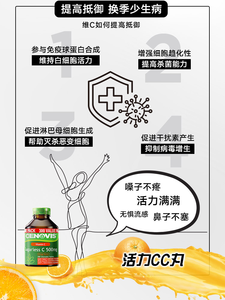 澳洲原产 Cenovis 天然橙味 无糖维生素C咀嚼片 300粒 图6