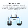 Aikuai Full Gigabit Enterprise-Grade Router Wireless Mesh Networking Can Be Used as Ap Firewall Ax3000 Wifi 6 Dual-Band Whole-House Wifi Coverage Wall-Penetrating Q3S Upgraded to Y3000G Pro