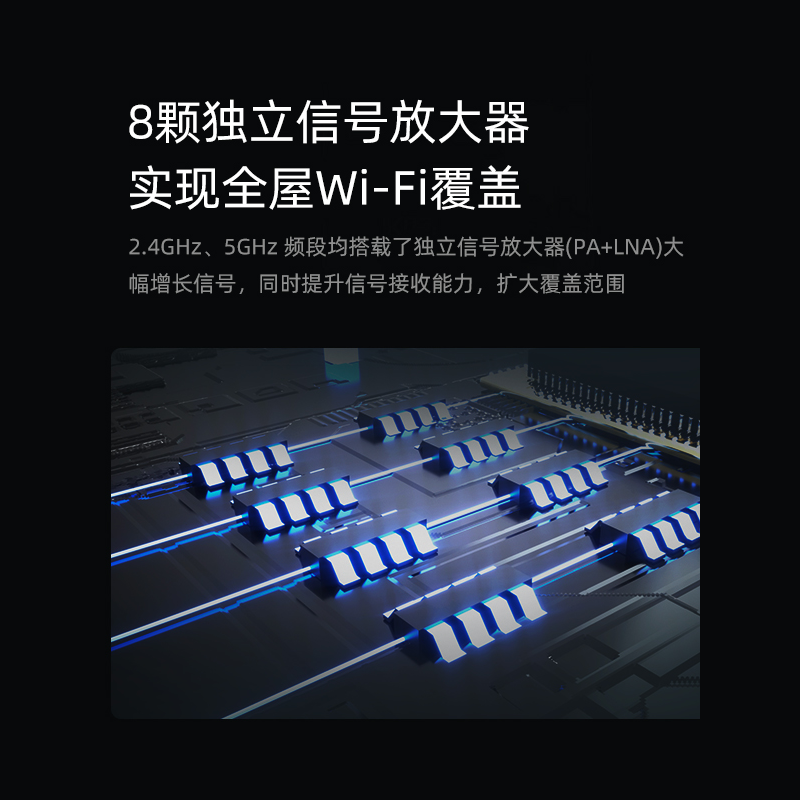 Aikuai Gigabit Network Router Enterprise-Class 2.5g Wireless Wifi6 High-Speed Home Ax6000 Broadband Aggregation Wan/Lan Switching Mesh Networking Whole House Coverage Y6000G Pro