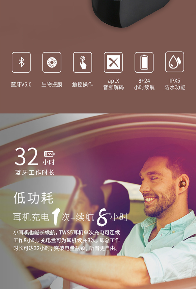 漫步者 TWS1 真无线蓝牙耳机 aptX解码 32小时超长续航 图2