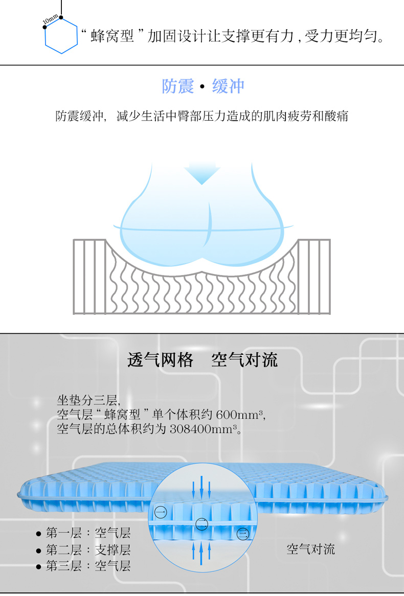 Gió tự nhiên đa chức năng gel tổ ong đệm mùa hè băng thoáng khí mát mẻ sinh viên trứng xe nước pad - Ghế đệm / đệm Sofa thảm trải bàn ghế gỗ