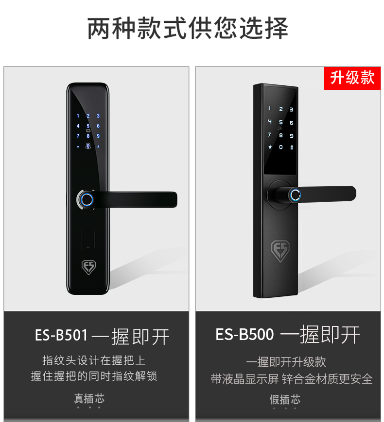 因硕 智能指纹锁 一握即开 防暴力C级锁芯 图1