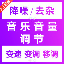 Audio volume adjustment File size adjustment Sound quality improvement Clip synthesis Skewer Cutting mixed stitching mp3