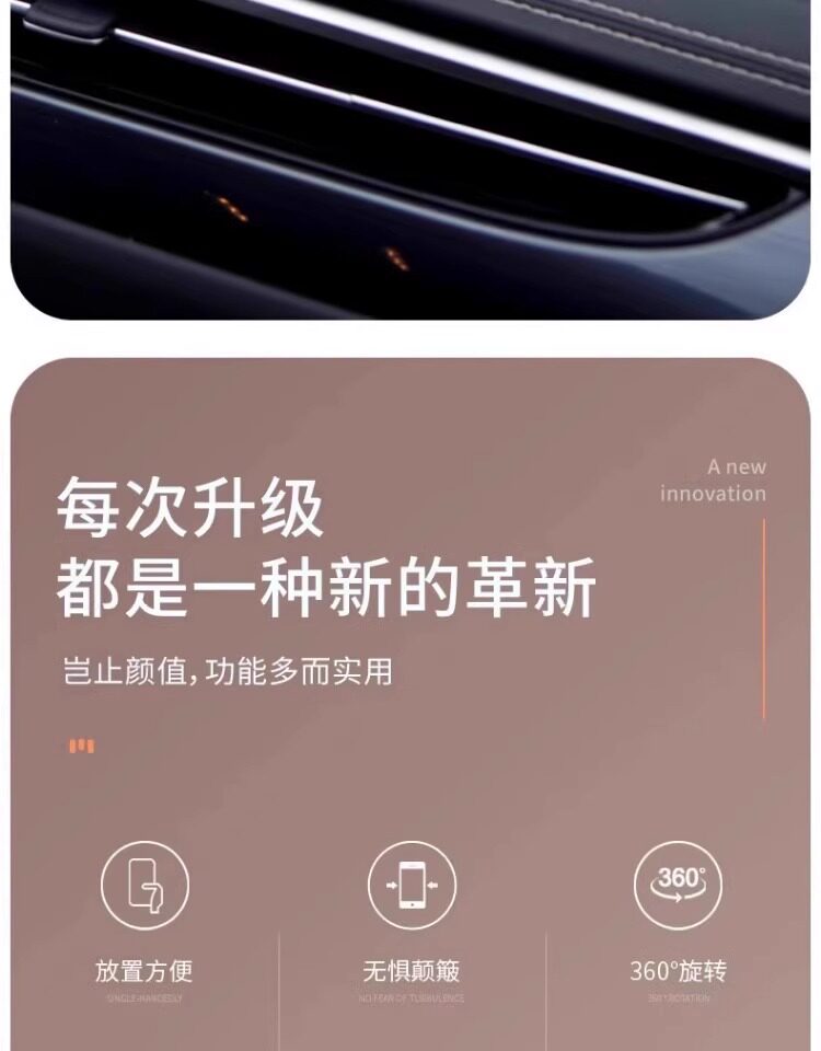 [Anti-Slip, Stable, and High Temperature Resistant] 5-in-1 New Car Anti-Slip Mat, Multifunctional Phone Navigation Holder Number