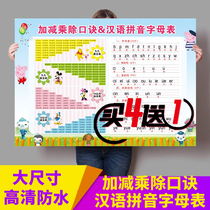 Addition subtraction multiplication and division of wall stickers ninety-nine multiplication formula table Primary School Chinese Pinyin initials spelling wall stickers full table ys