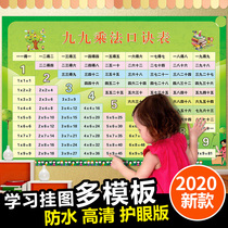 The new version of the ninety-nine multiplication table Formula table wall stickers second grade learning poster Primary School addition subtraction multiplication and division method wall chart