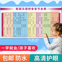 Primary school Chinese Pinyin syllables full table wall stickers Chinese pinyin alphabet initials vowels spelling table Enlightenment wall chart