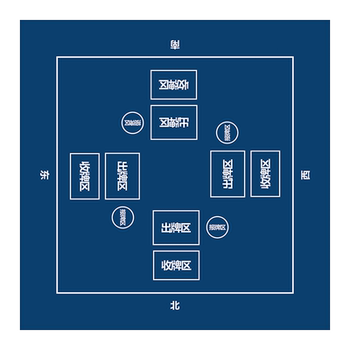 Egg puff tablecloth portable egg puff competition special tablecloth poker table mat thin silent foldable customizable Egg puff tablecloth portable egg puff competition special tablecloth poker table mat thin silent foldable customizable