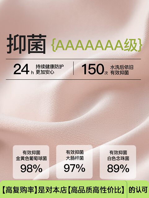 Secretworld Intimates Women's Push-Up Bra for Small Breasts, Anti-Sagging, No Wires, Comfortable and Traceless Bra