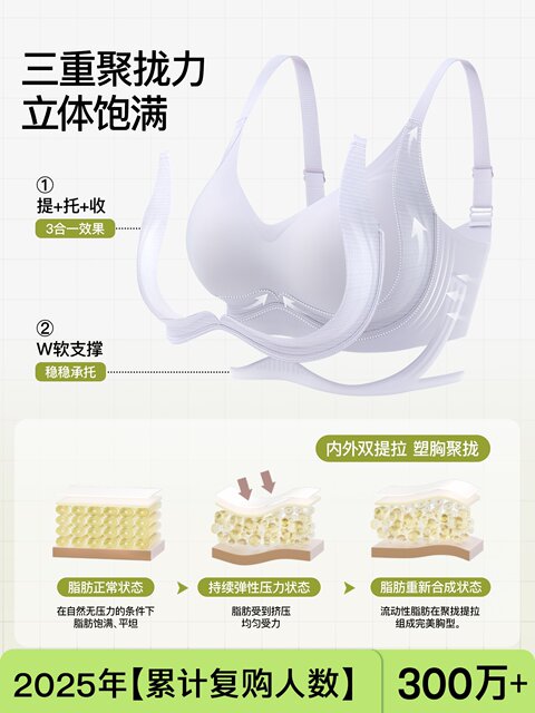 SecretWorld Underwear Women's Small Breast Gathering and Lifting Seamless Secondary Breast Reduction and Anti-Sagging 2025 New Bra