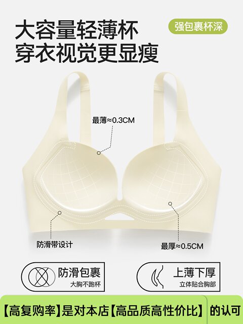 Secretworld Intimates for Women with Large Breasts, Pull-Up and Slimming, Anti-Sagging, Comfortable and Traceless New Bra