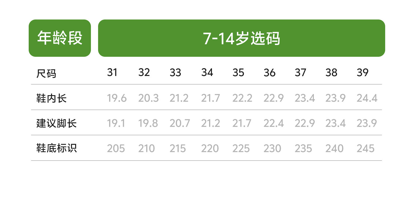 女童凉鞋儿童罗马鞋2026新款中大童软底女孩夏季童鞋女宝夏款鞋子 — 24