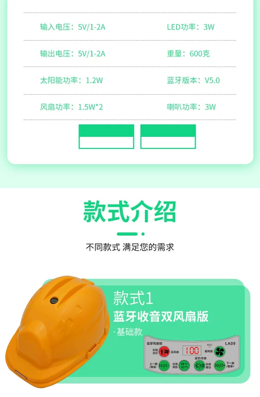 mũ sseda Tiêu chuẩn quốc gia quạt năng lượng mặt trời mũ bảo hiểm an toàn sạc bluetooth liên lạc nội bộ công trường mũ bảo hiểm phòng chống say nắng và làm mát hiện vật mũ điều hòa không khí non bao ho lao dong cong nhan mu bao ho