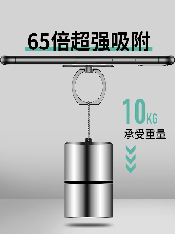 Fully Transparent Invisible Adhesive Phone Finger Ring Holder, Lazy Ring Finger Holder, Desktop Phone Holder