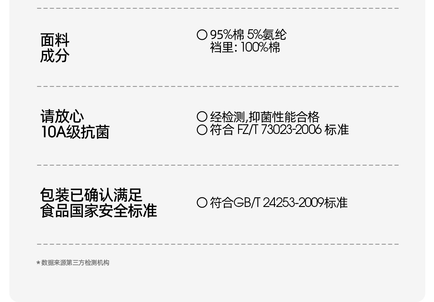 有棵树女童内裤儿童全棉纯棉A类小女孩平角四角短裤宝宝不夹屁屁 — 21