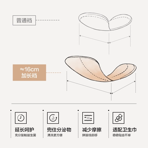 有棵树 Хлопковые длинные антибактериальные трусы, шорты, высокая талия