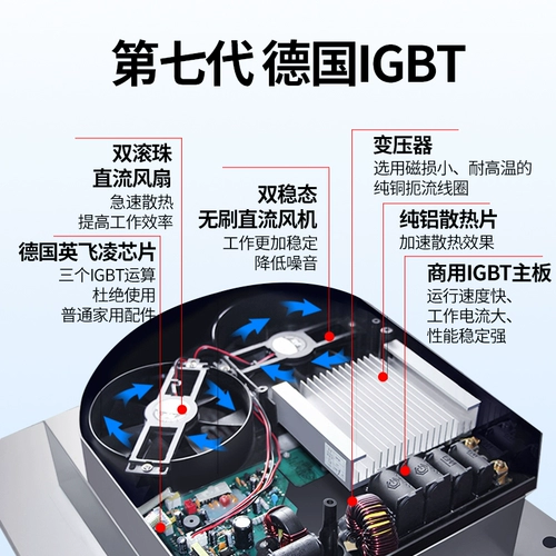 Delty Индукционная плита Коммерческая вогнутая поверхность 3500 Вт четыре глаза, 5000 Вт с высокой мощностью -лифренная электромагнитная плита плита