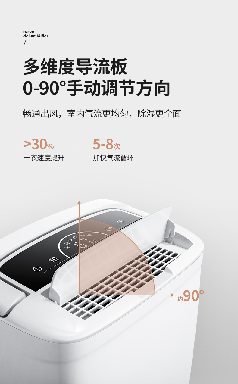 小米旗下 乐秀 WS1 除湿机 松下品牌压缩机 图8