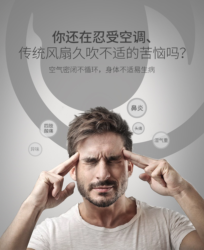 小米生态链 乐秀 SS320 直流变频 小爱语音 遥控空气循环扇 图1