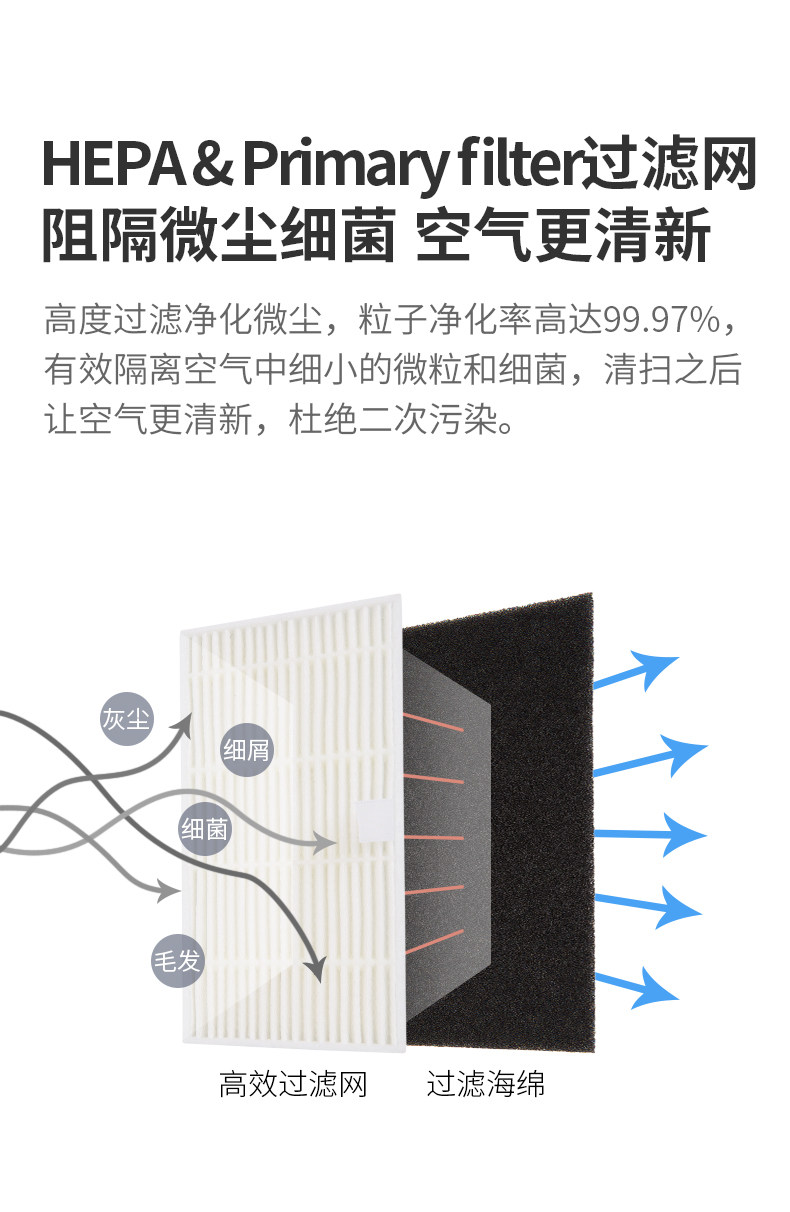 小米生态链 乐秀RS1 智能扫地机器人 擦拖地一体 图9