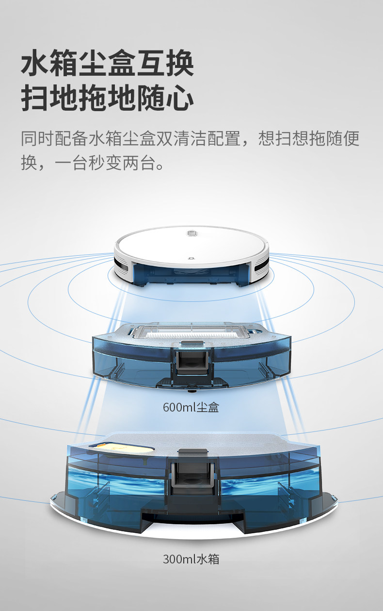 小米生态链 乐秀RS1 智能扫地机器人 擦拖地一体 图5