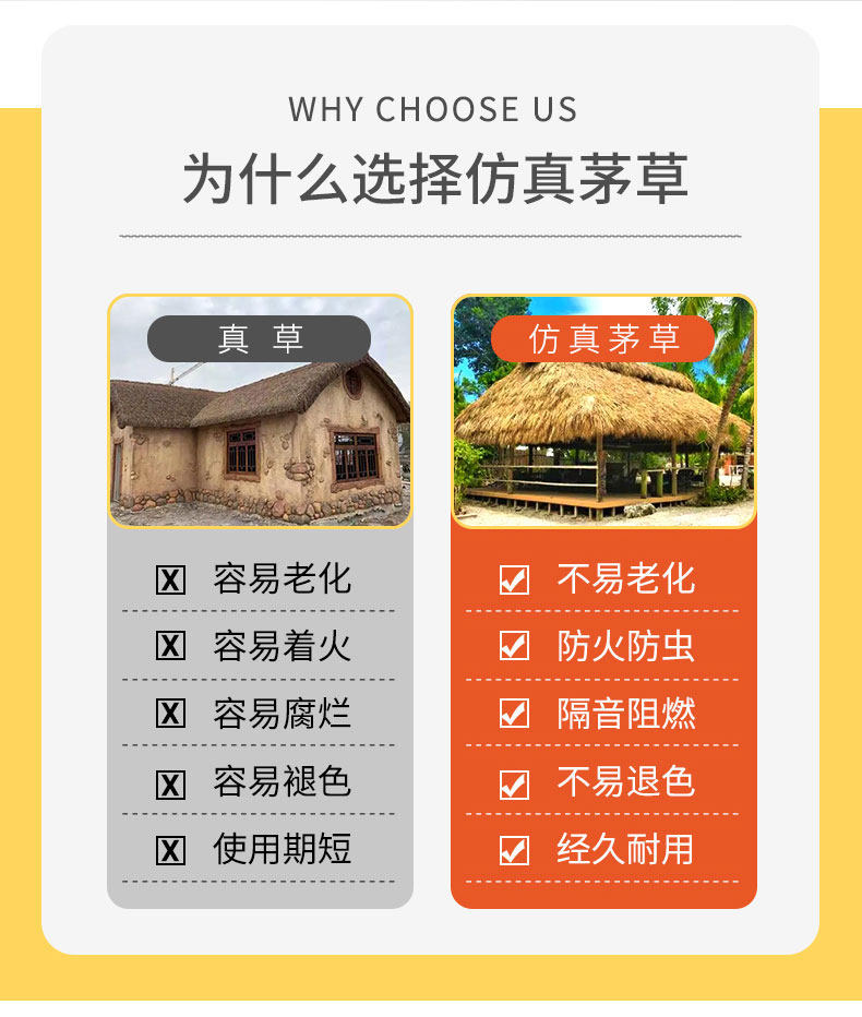 Моделирование соломенной крышей 彷真茅草屋顶塑料毛草屋簷阻燃人造假稻草风景区休闲农场凉亭民宿装饰 Green also