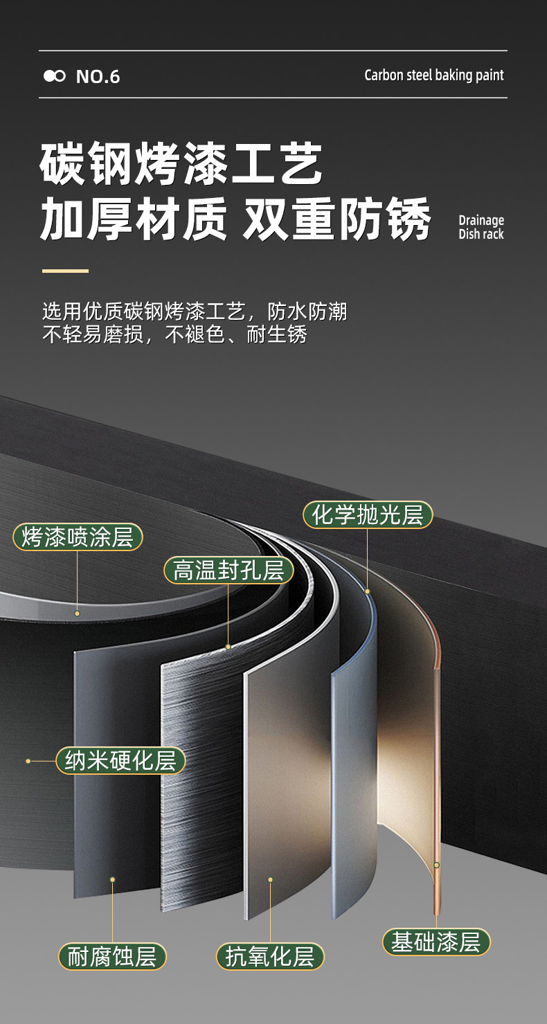 Сушилка 厨房置物架碗碟碗盘收纳架沥水架家用多功能放碗架碗筷收纳盒碗柜