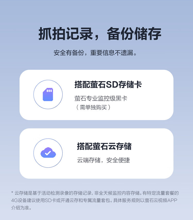 萤石小魔方CB60 PRO电池4G网络智能AI摄像头家用GPS监控免插电