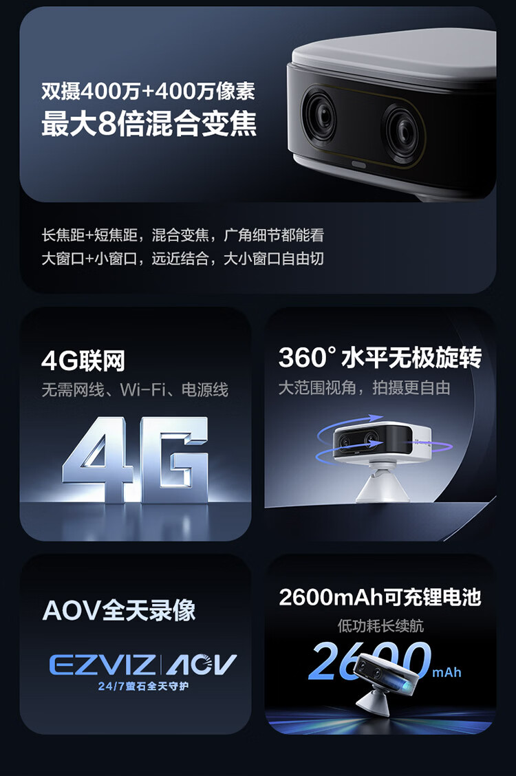 萤石小魔方CB60 PRO电池4G网络智能AI摄像头家用GPS监控免插电