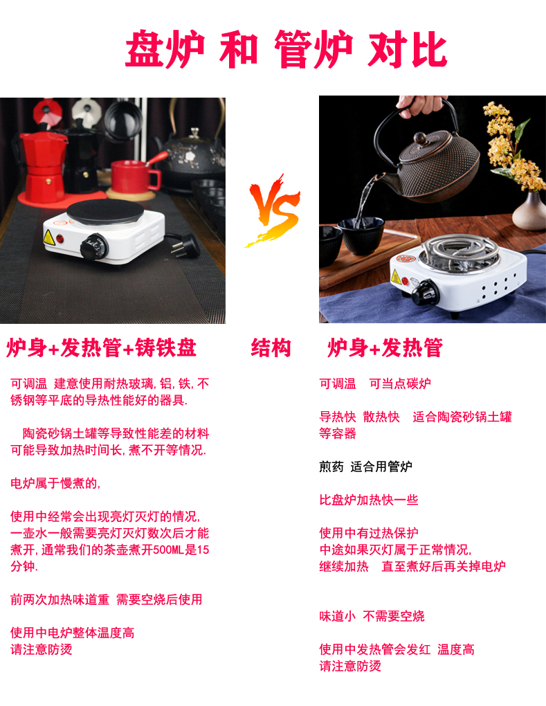 공기순환선풍기