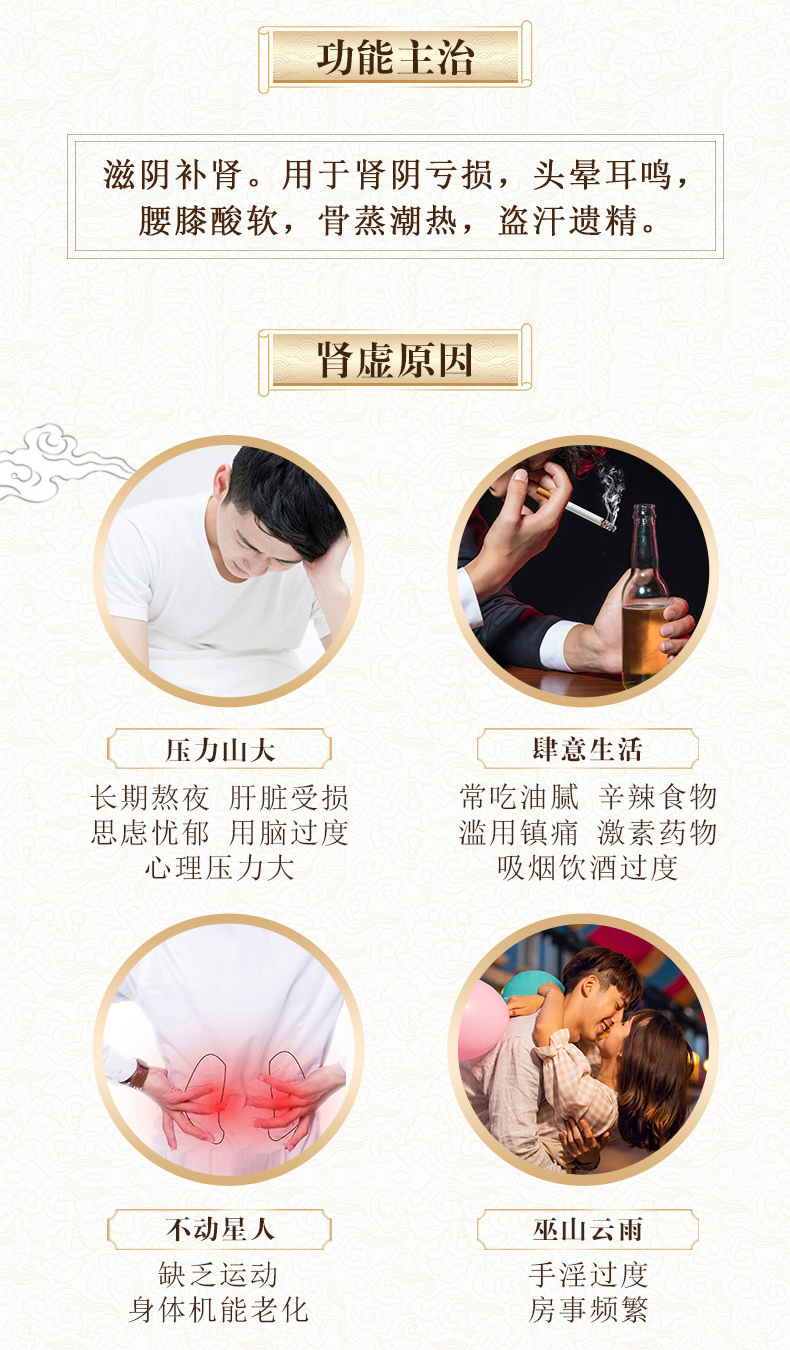 仲景 六味地黄丸 浓缩丸 360丸/盒 图3