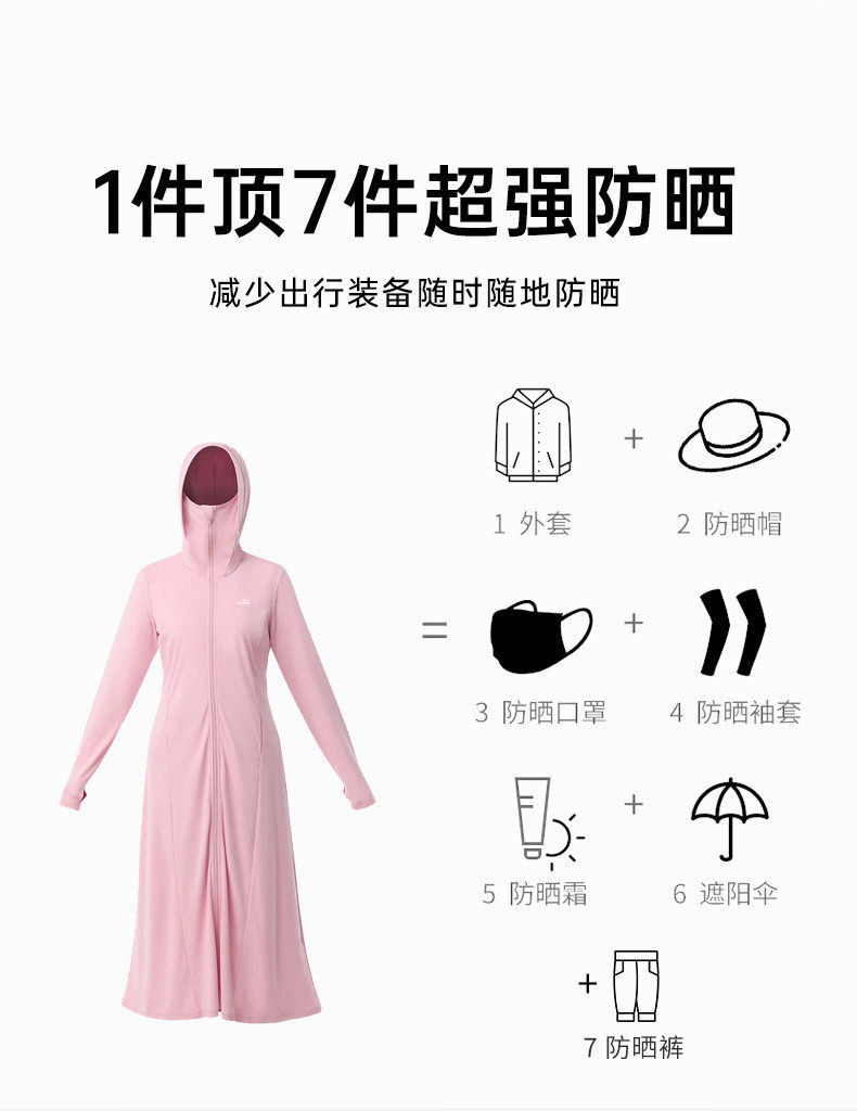 ohsunny 女长款防晒衣 新型科技陶瓷纤维面料 UPF50+ 图2
