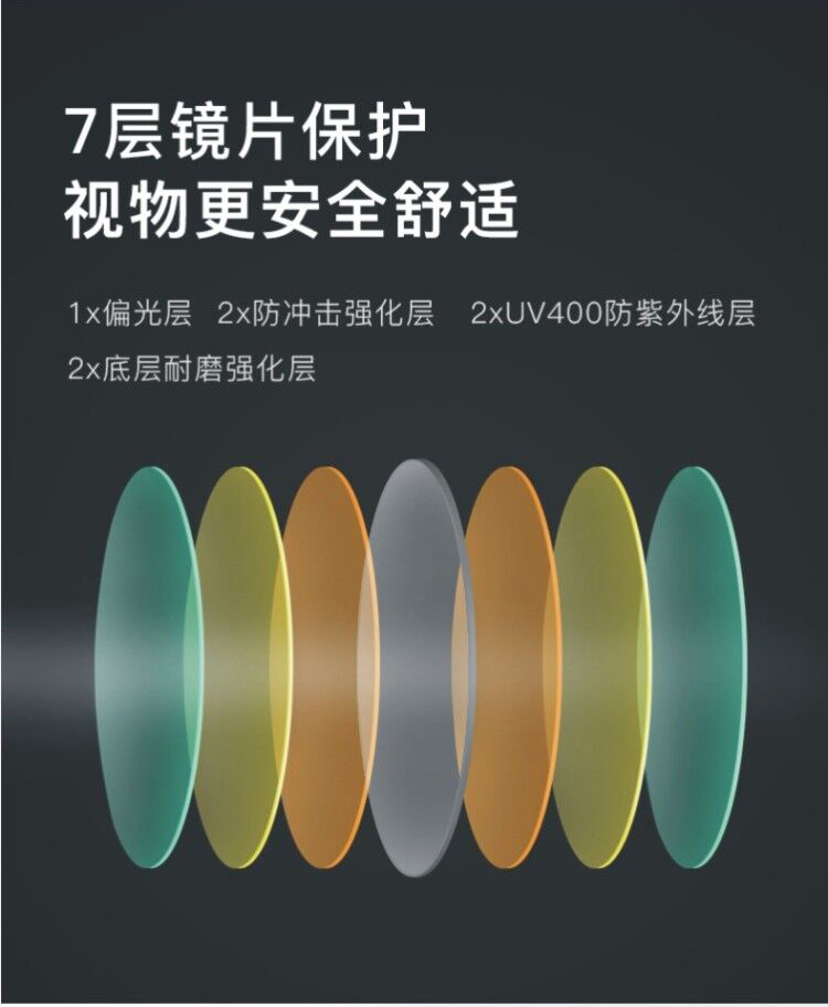 可直接套在近视架上 One&One 近视偏光太阳镜 券后179元包顺丰 买手党-买手聚集的地方