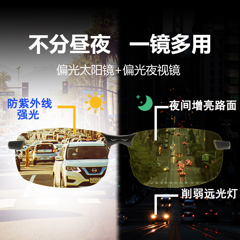 Night driving special night vision glasses Nearsighted Sets Mirror