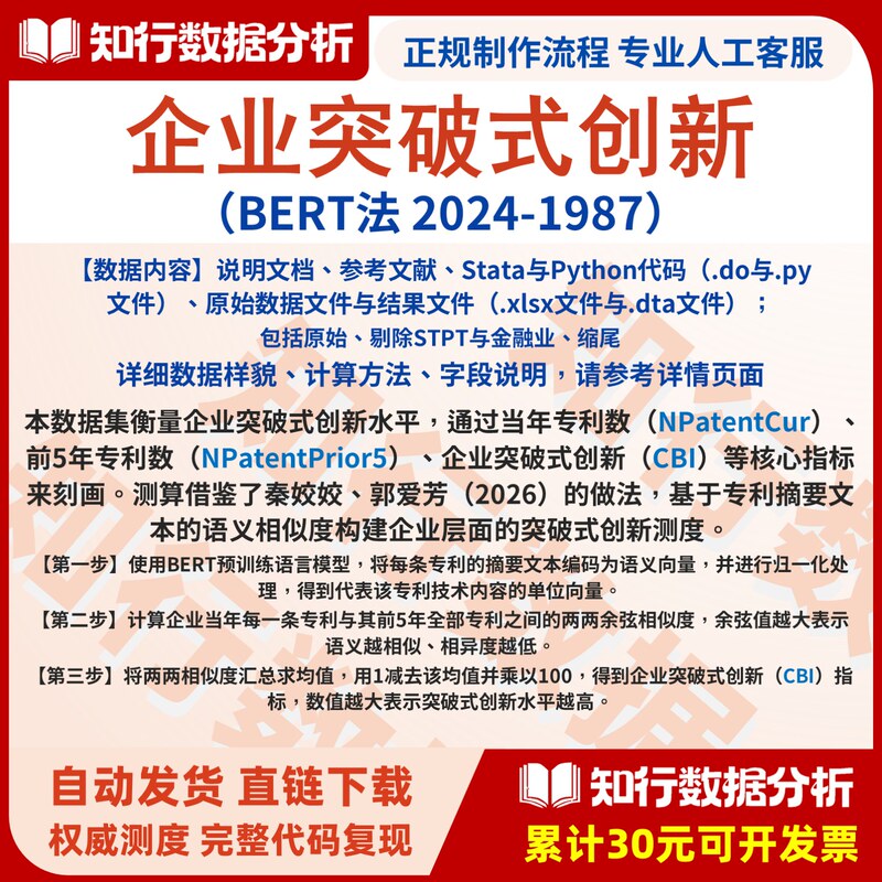 Breakthrough Innovation in Enterprises 2024-1987 Including Raw Data and Python Code Breakthrough Innovation in Enterprises 2024-1987 Including Raw Data and Python Code