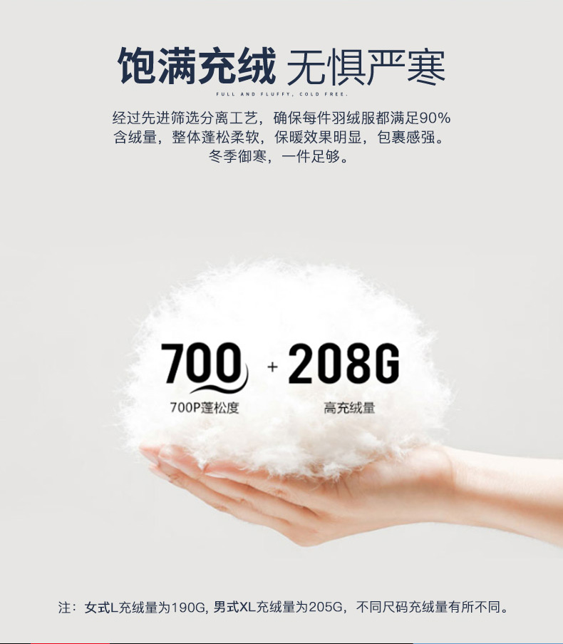 探路者 700蓬90%鸭绒 男女款防风防水羽绒服 送天猫定制大礼包 图6