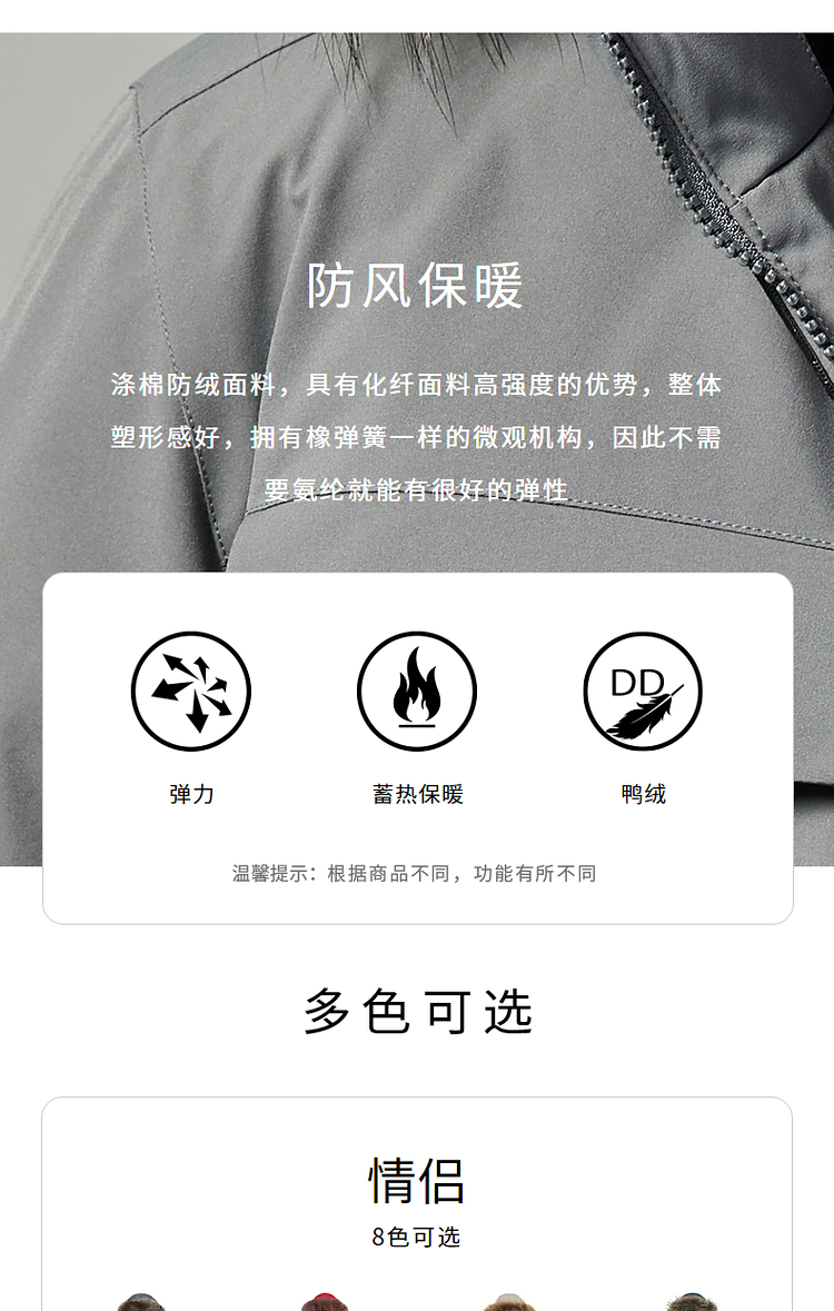 探路者 男女户外中厚羽绒服 工装派克版型 真貉子毛领 图3