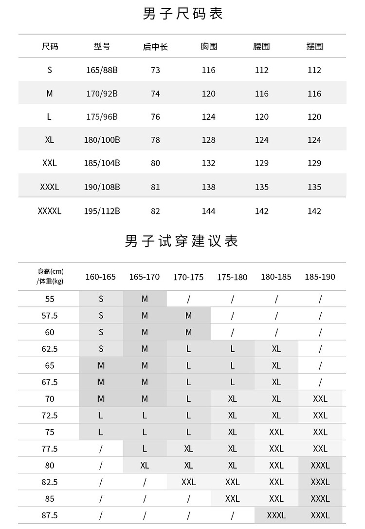 探路者 情侣款 防风防水抓绒内胆三合一冲锋衣 图5