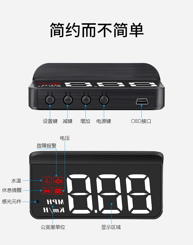 HUD Head Display