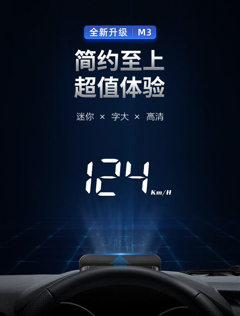 HUD Head Display