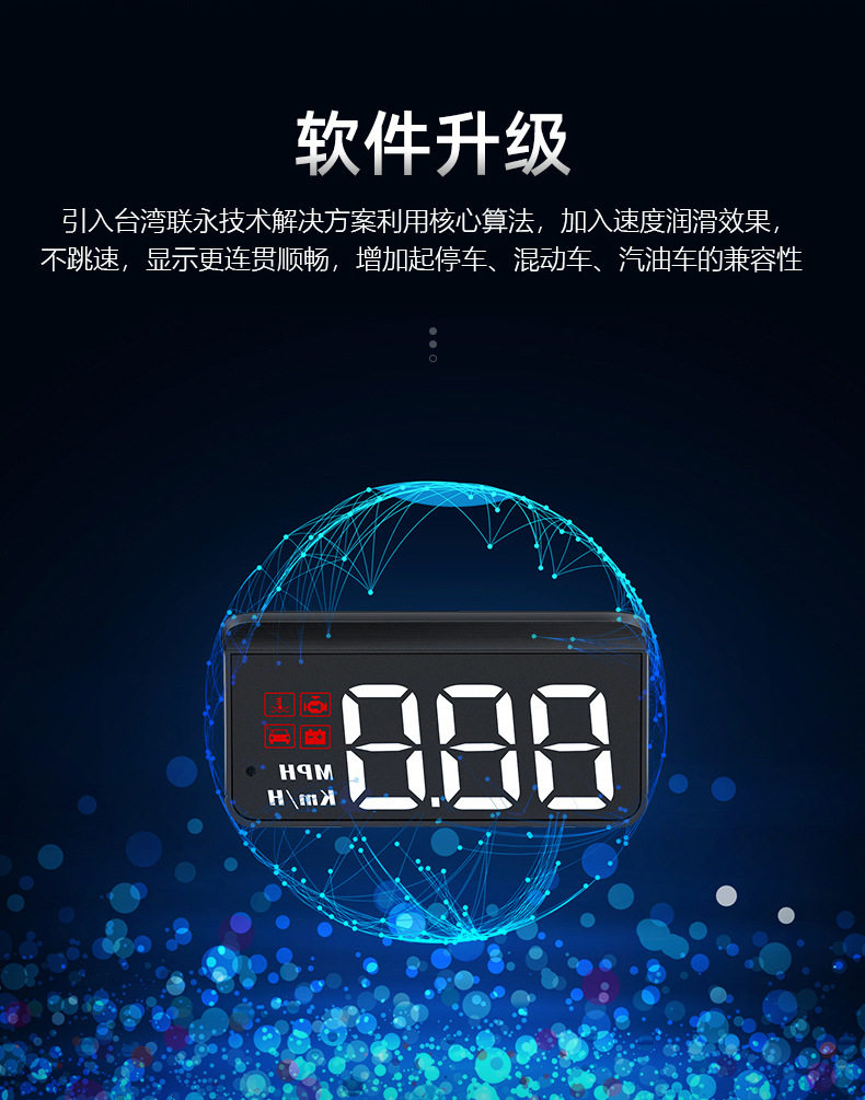 HUD Head Display
