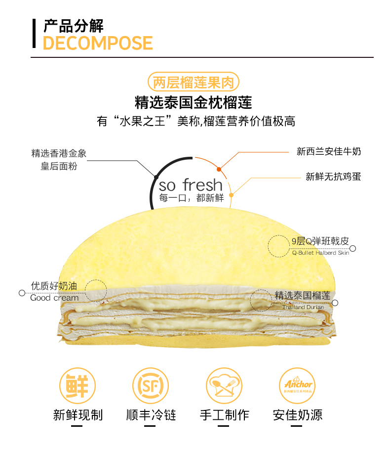 益叔 泰国金枕榴莲千层蛋糕 500g 约14cm 图2