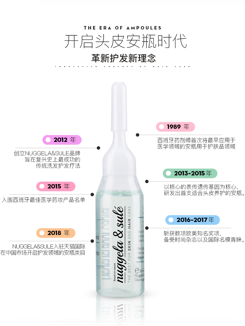 西班牙进口 Nuggela&Sule 生发育发密发固发安瓶精华液 90ml 图3