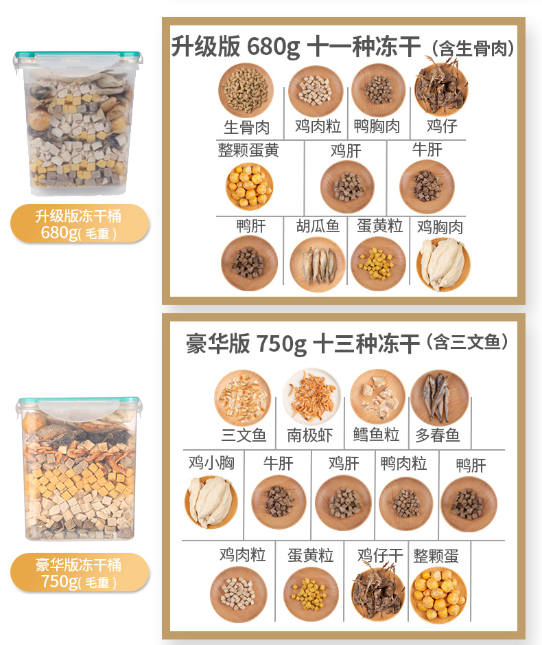 【围裙猫】冻干猫零食猫咪冻干混合全家桶