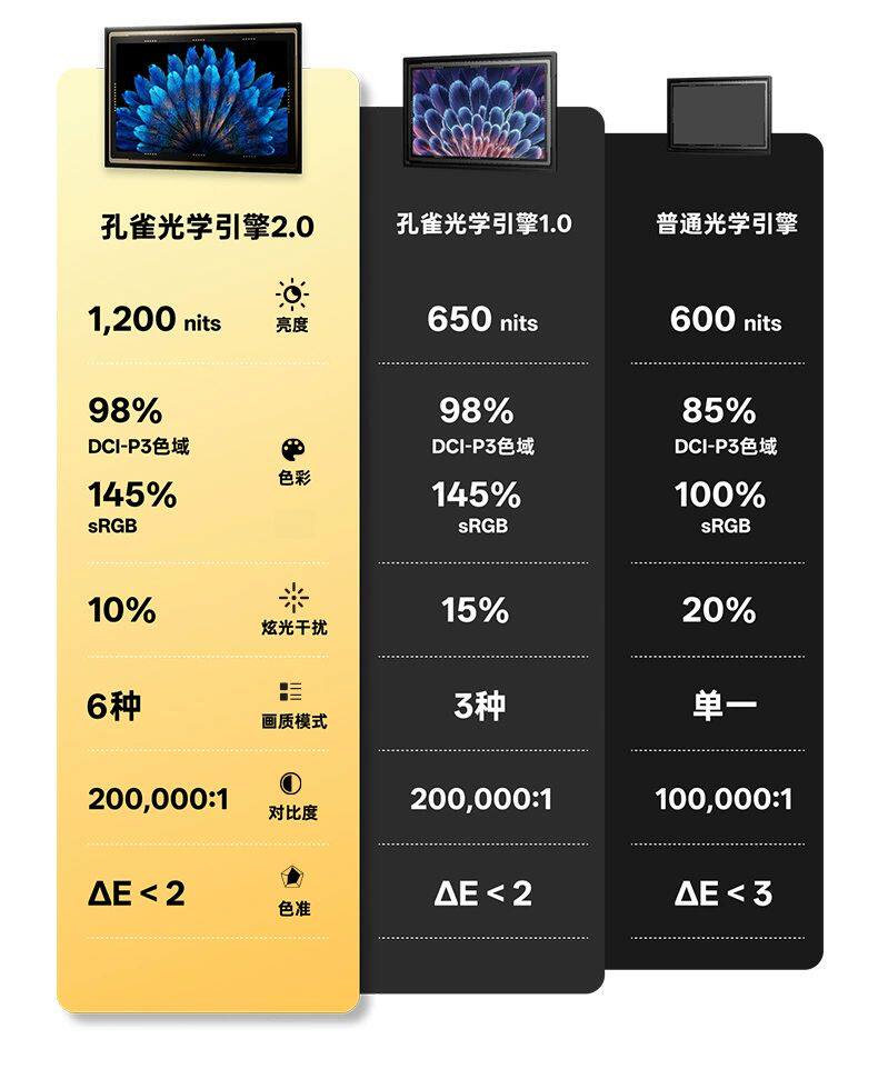 ar设备 雷鸟rayneo air 3s pro智能ar眼镜 口袋电视高清观影非vr眼镜支持